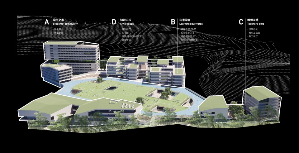 design concept for shenzhen no 32 senior high school by remixstudio