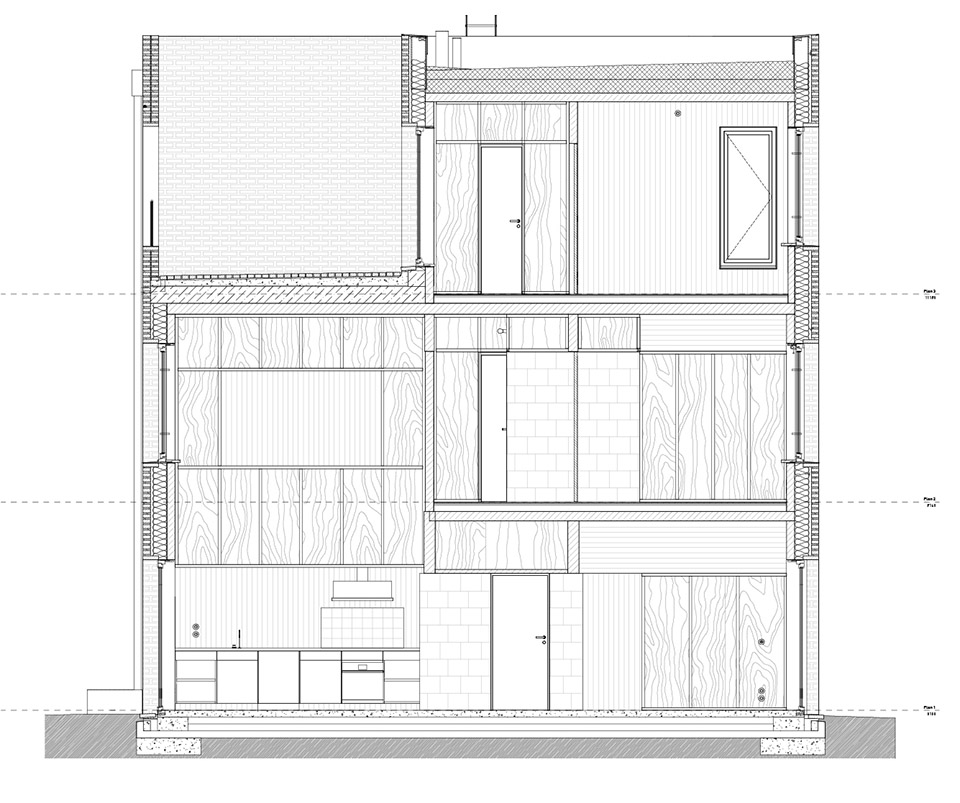 twelve houses by faf