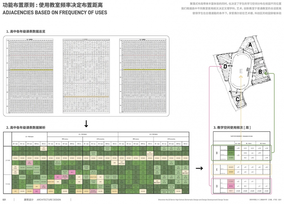 design concept for shenzhen no 32 senior high school by remixstudio