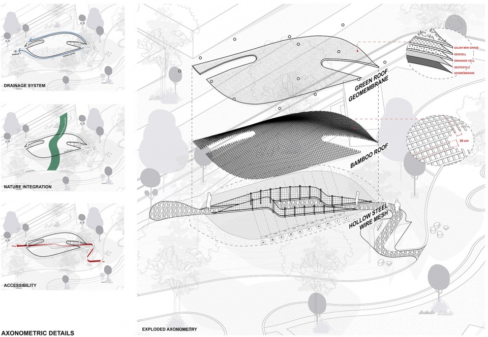 chicken hero pavilion by radar