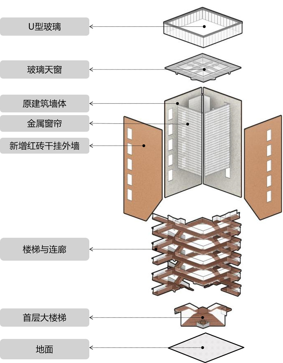 yuanbo building hub of art teachers by thad