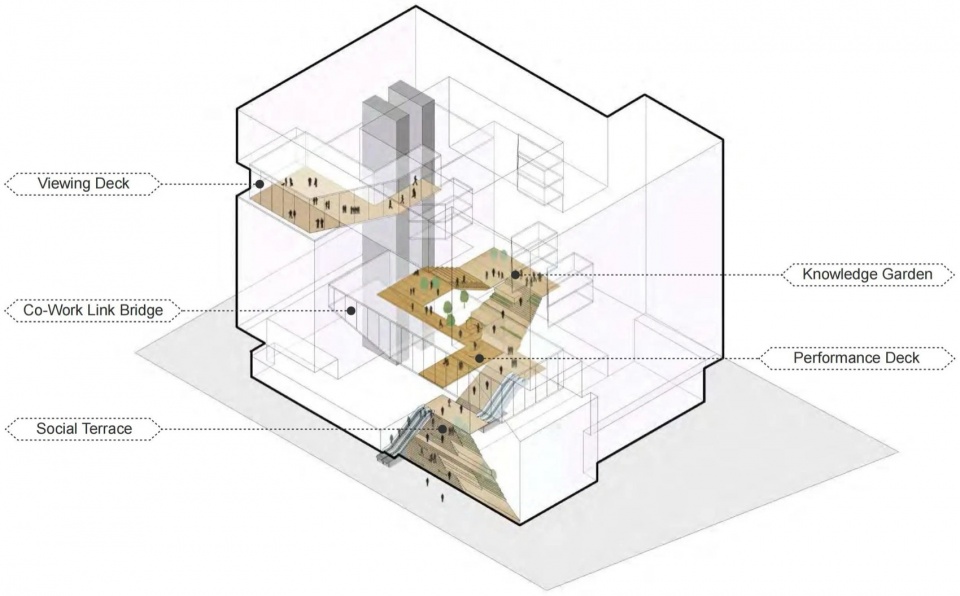 Hangzhou KAI Innovation Office Complex