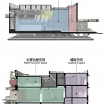 新城区战勤消防站，呼和浩特 / 大良造建筑与环境