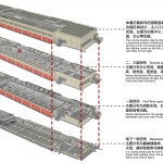新城区战勤消防站，呼和浩特 / 大良造建筑与环境