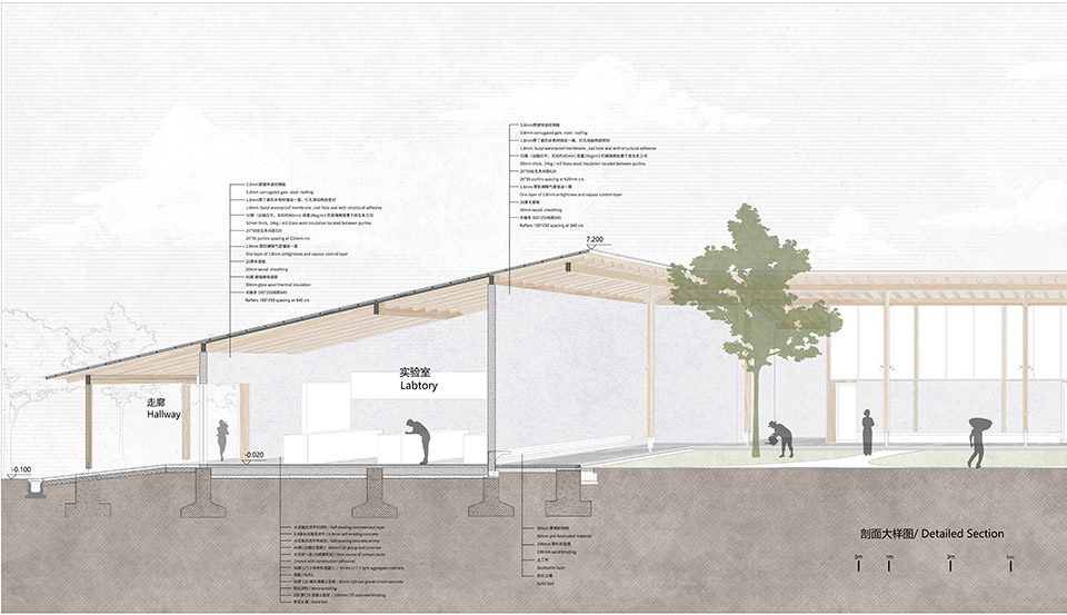 hangzhou digital farm operation center by studio dali architects