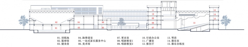 中学剖面 zouping bohai innovation school