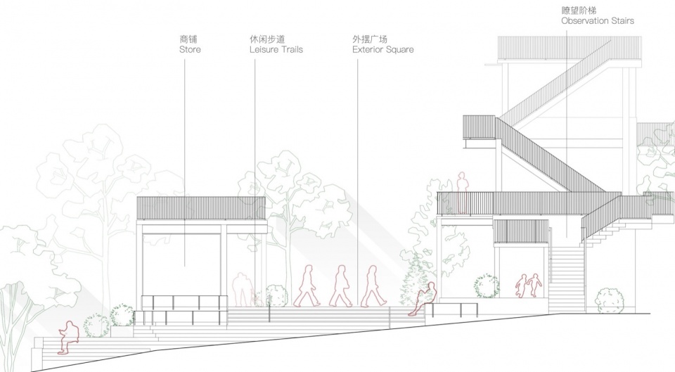Wildness Promenade by BDSD Boundless Design