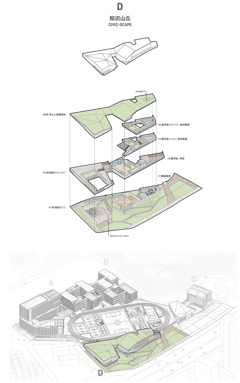design concept for shenzhen no 32 senior high school by remixstudio