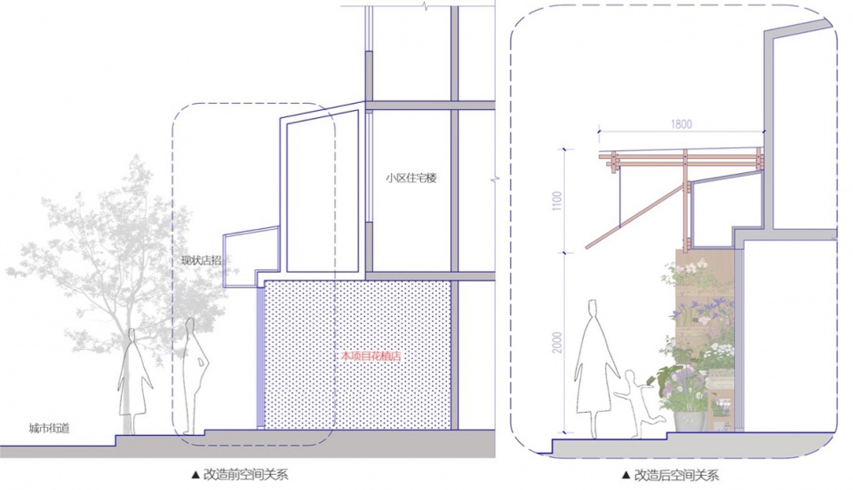 Li Eaves by Raw Architecture Studio副本