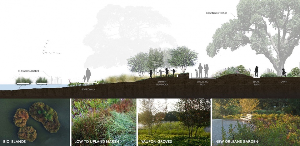 2024 ASLA Louisiana Children s Museum by Mithun