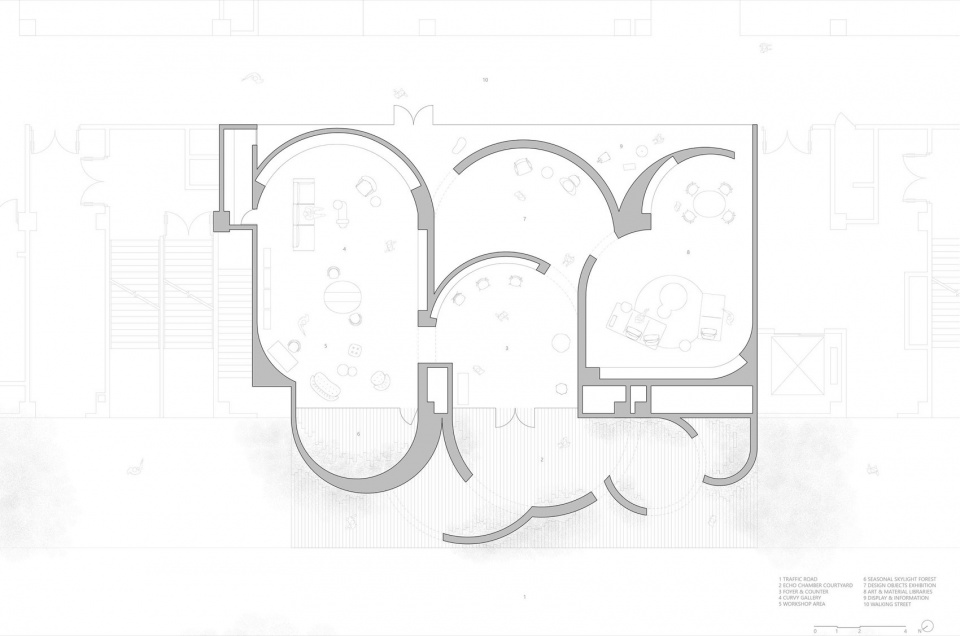 Simple Design Archive
