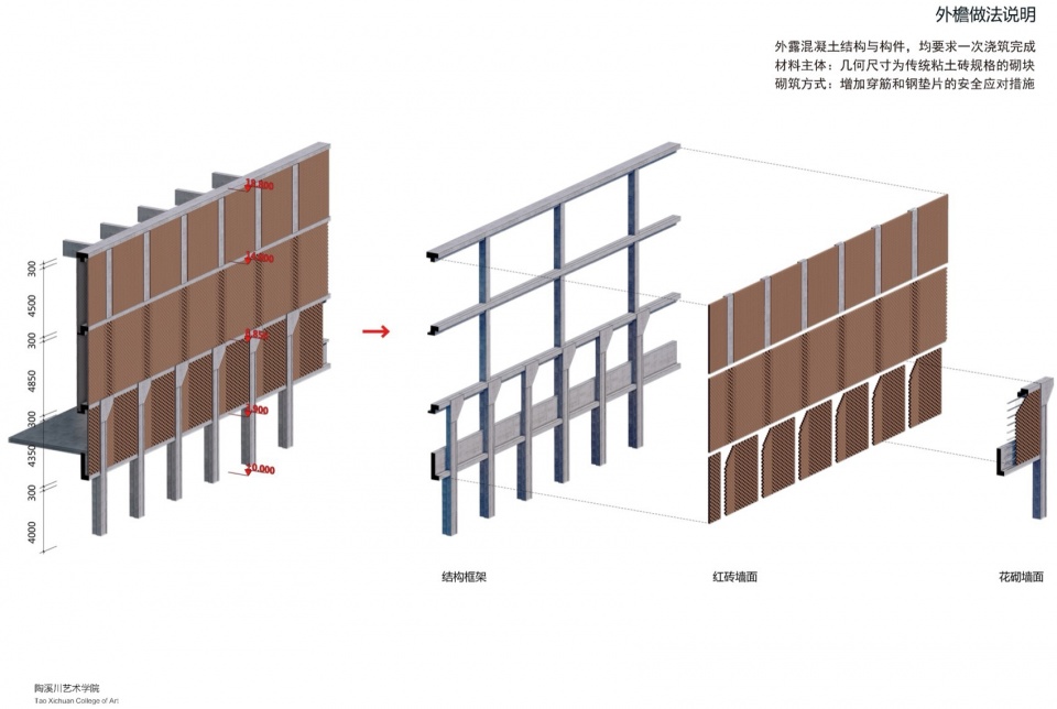 Comprehensive Conservation and Development of Jingdezhens Modern Ceramic Industrial Heritage Tao Xichuan Art Academy
