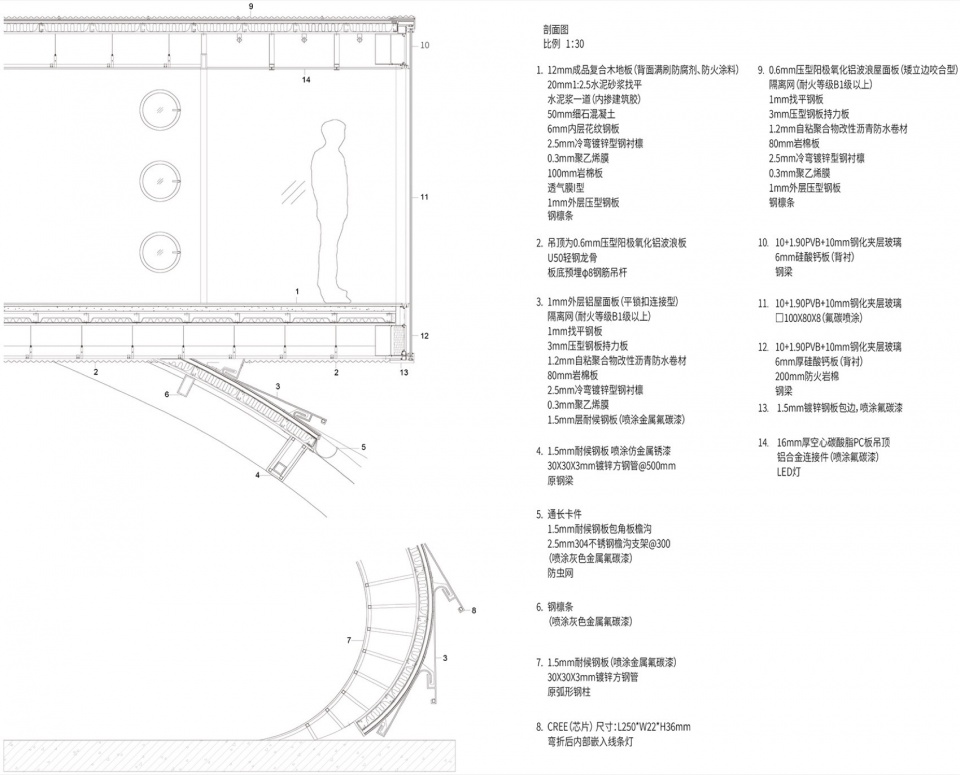 Dongmen Pier Renovation