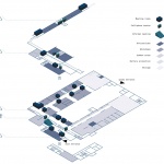 Podium Advanced Technologies新总部，意大利 / ACC Naturale Architettura di Cristiana Catino + PlaC architecture urban design