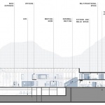 Podium Advanced Technologies新总部，意大利 / ACC Naturale Architettura di Cristiana Catino + PlaC architecture urban design