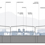 Podium Advanced Technologies新总部，意大利 / ACC Naturale Architettura di Cristiana Catino + PlaC architecture urban design
