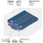 Podium Advanced Technologies新总部，意大利 / ACC Naturale Architettura di Cristiana Catino + PlaC architecture urban design