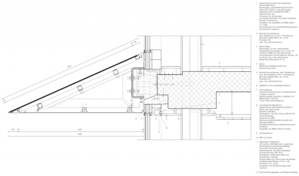 Bellerivestrasse 36 by C F Moller Architects