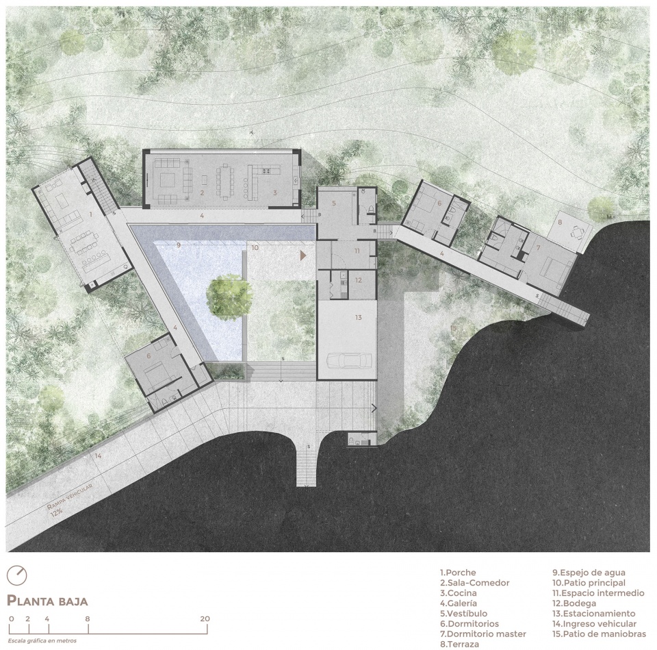 .PLANTA BAJA