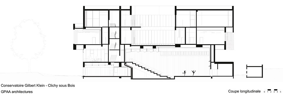 Gilbert Klein Conservatory of Arts