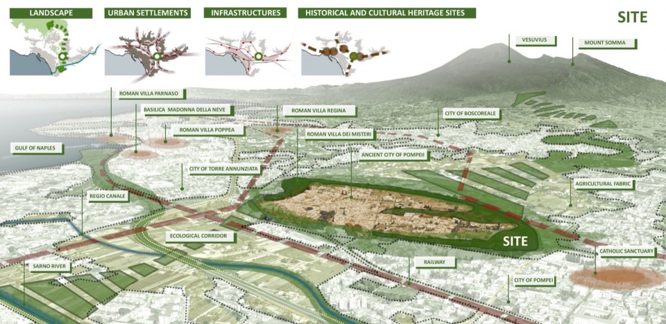 2024 ASLA ANALYSIS AND PLANNING AWARD OF EXCELLENCE A Green Ring for the ancient city of Pompeii by Studio Bellesi Giuntoli srn
