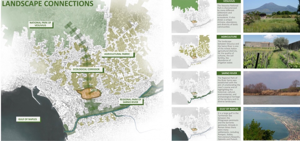 2024 ASLA ANALYSIS AND PLANNING AWARD OF EXCELLENCE A Green Ring for the ancient city of Pompeii by Studio Bellesi Giuntoli qyj