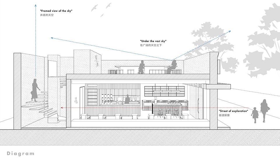 jm cafe by masaya kawashima mk a