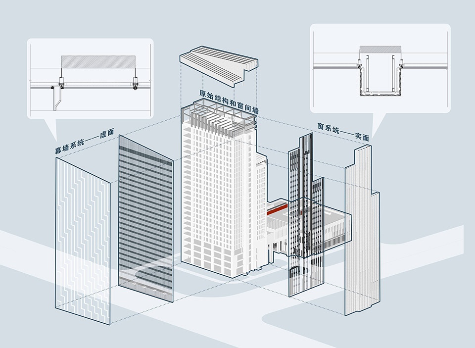 chinlink international centre reconstruction by shenzao design
