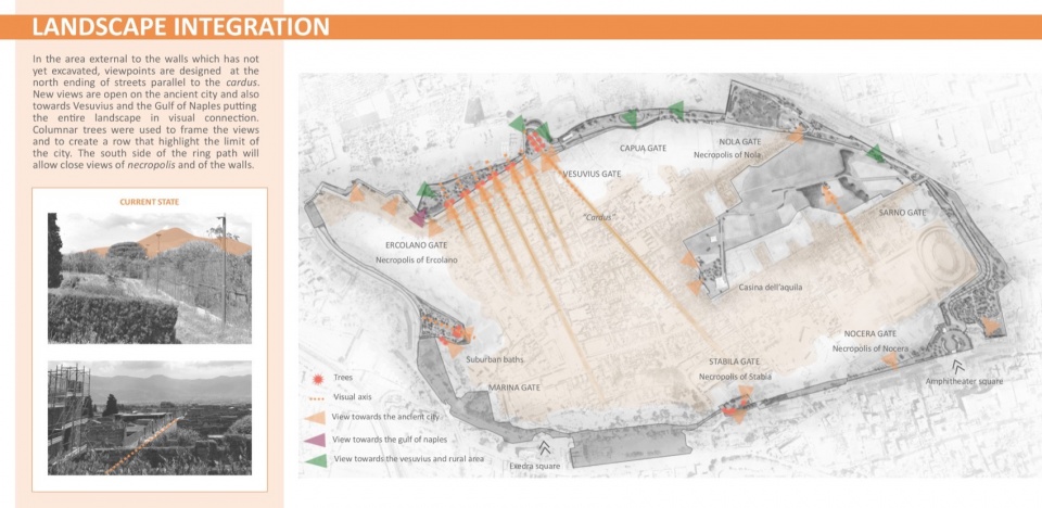 2024 ASLA ANALYSIS AND PLANNING AWARD OF EXCELLENCE A Green Ring for the ancient city of Pompeii by Studio Bellesi Giuntoli