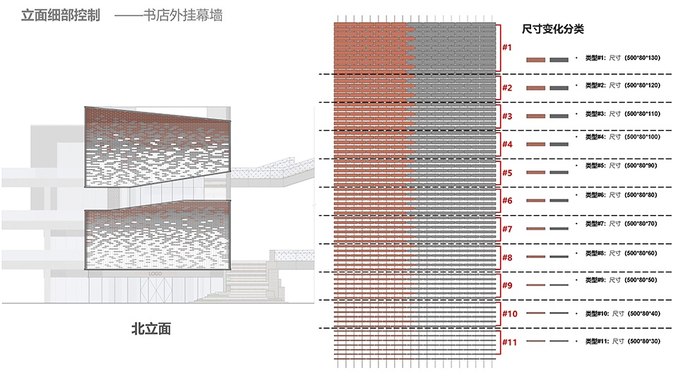 chongqing hill by china construction technology consulting co ltd cpg corporation pte ltd