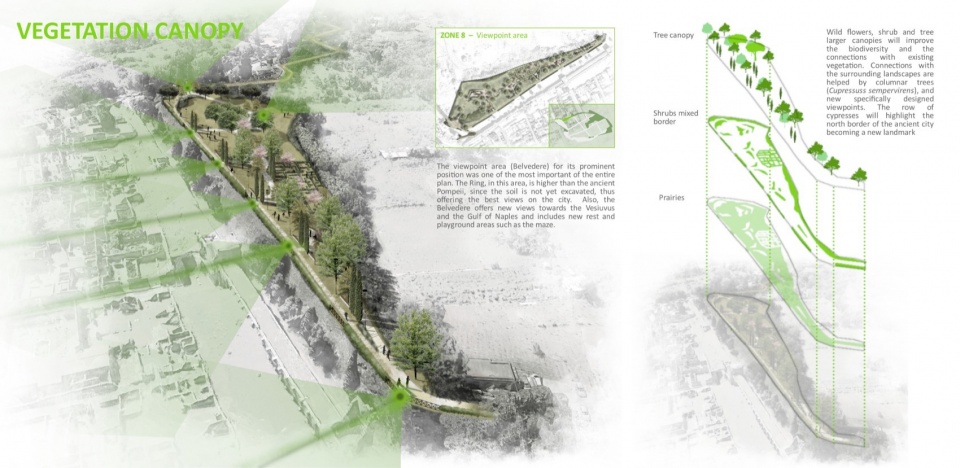 2024 ASLA ANALYSIS AND PLANNING AWARD OF EXCELLENCE A Green Ring for the ancient city of Pompeii by Studio Bellesi Giuntoli