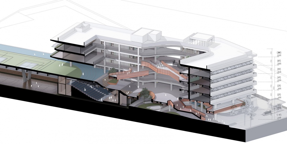 xinhe campus by a c r e atelier