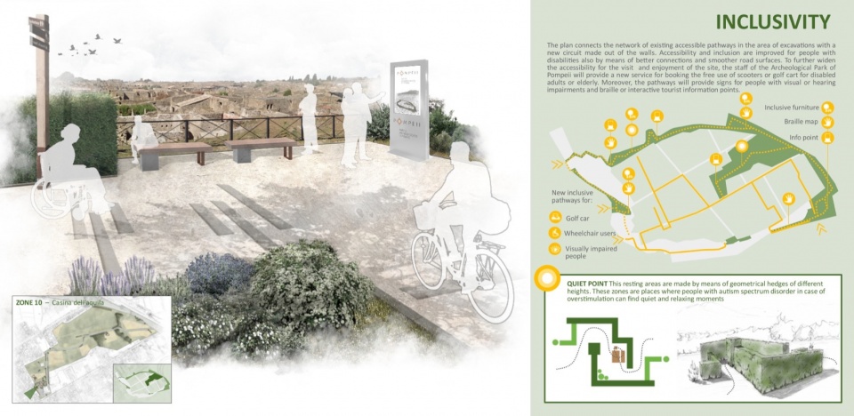 2024 ASLA ANALYSIS AND PLANNING AWARD OF EXCELLENCE A Green Ring for the ancient city of Pompeii by Studio Bellesi Giuntoli