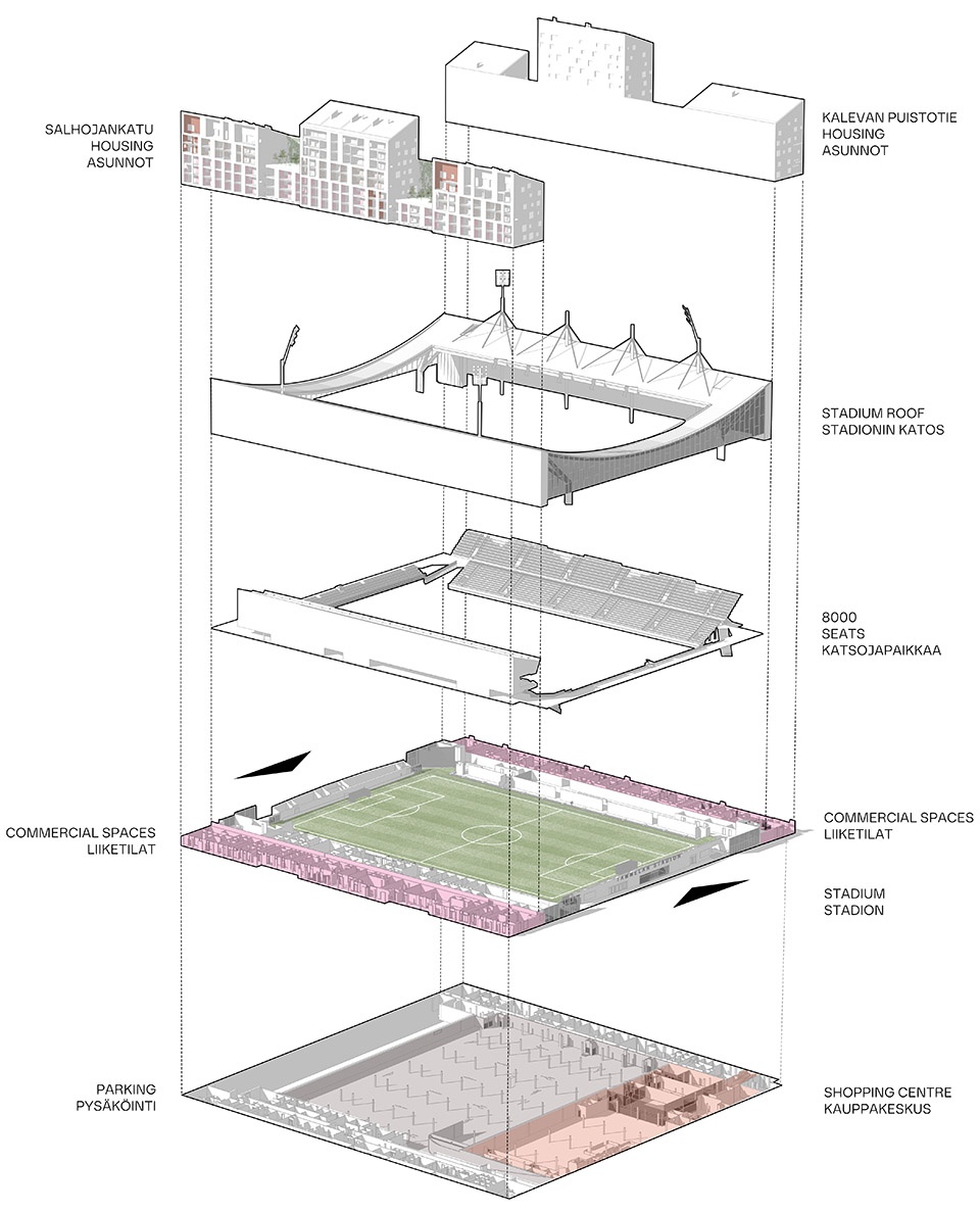 tammela stadium by jkmm architects