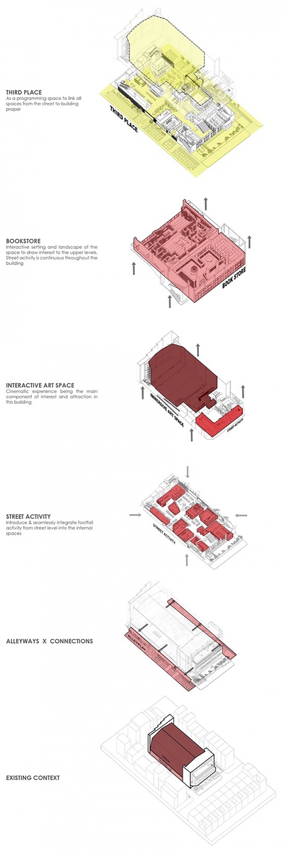 REXKL by Mentahmatter Design Sdn Bhd