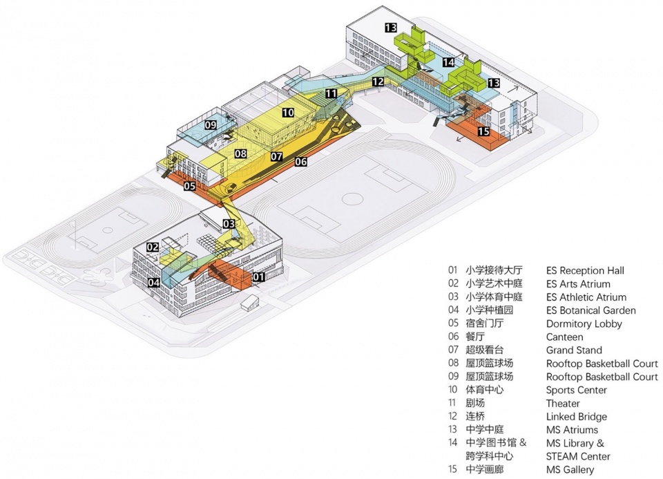 Run Tang School by Inclusive Architectural Practice