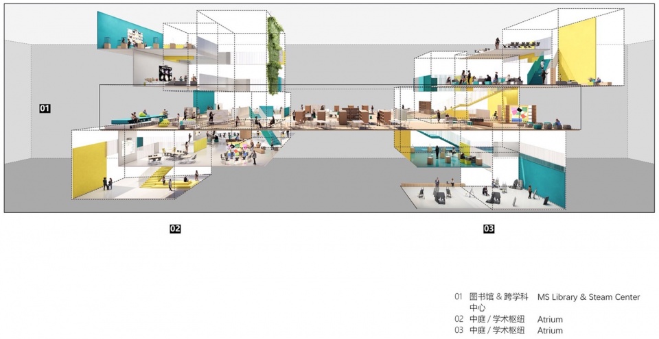 Run Tang School by Inclusive Architectural Practice