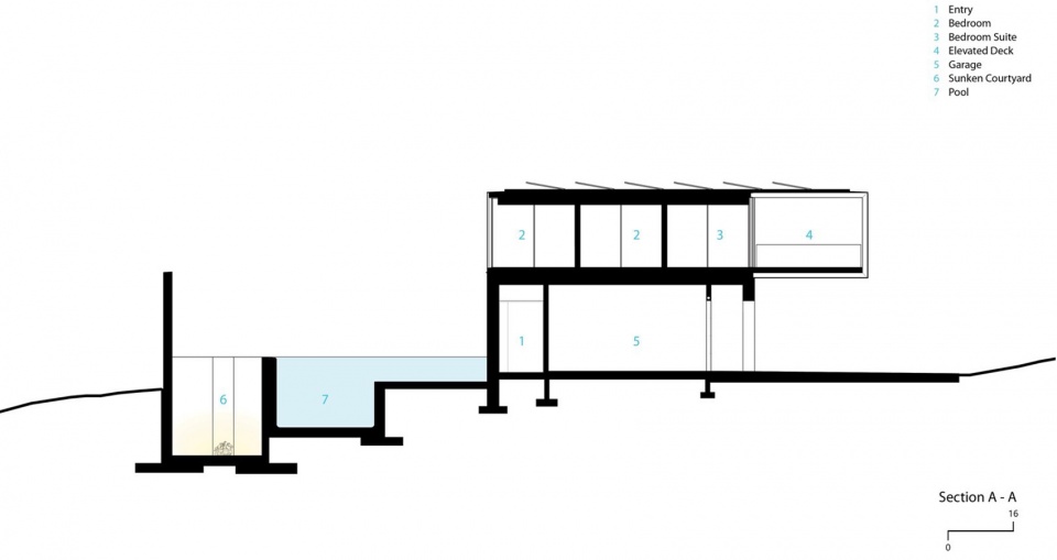 Red Rock by Faulkner Architects