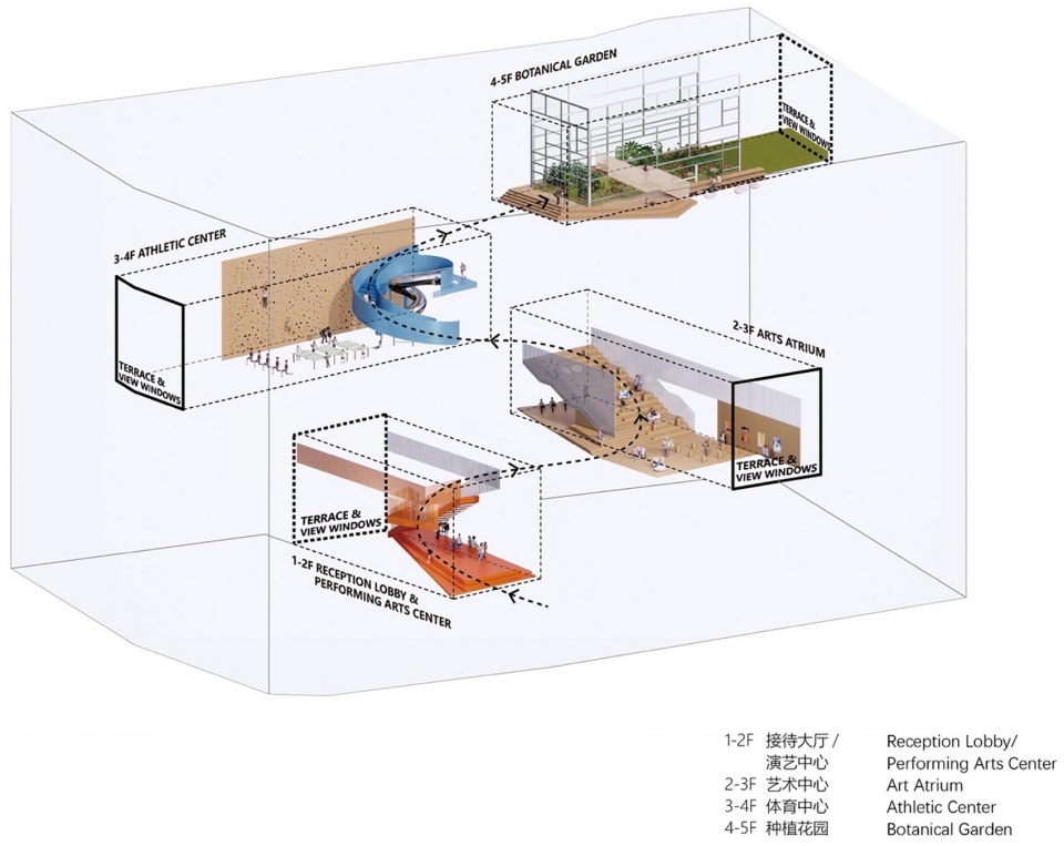 Run Tang School by Inclusive Architectural Practice