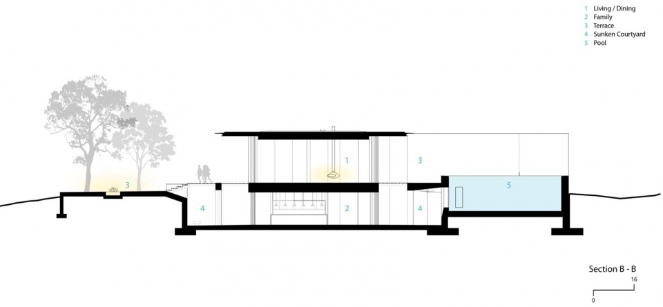 Red Rock by Faulkner Architects