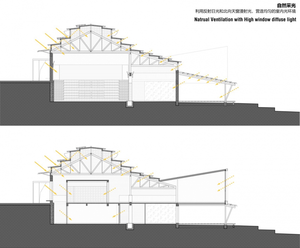 Taoli Zhaoshan Village Center by SUP Atelier of THAD