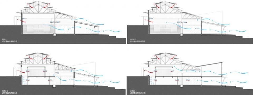 Taoli Zhaoshan Village Center by SUP Atelier of THAD