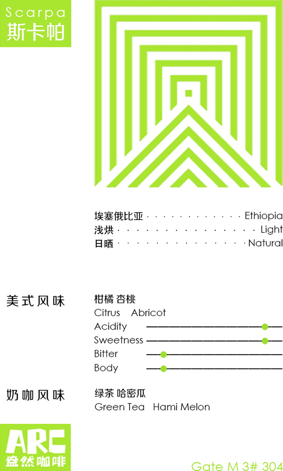 ARC盎然咖啡 物料设计1 ARCAng Ran Coffee Graphics1