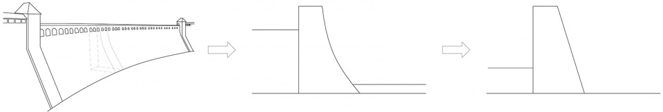 Stones Water Light 3 steps diagramm
