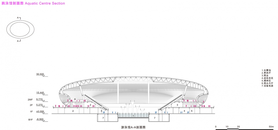 ZHA The Greater Bay Area Sports Center Aquatic Centre Section 1 拷贝