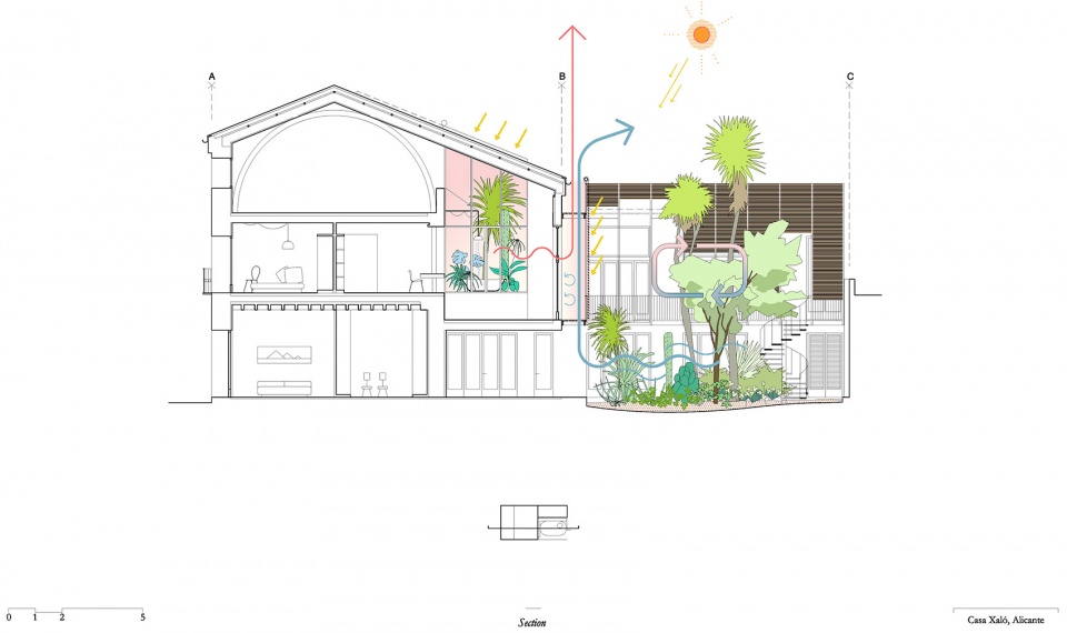 casa xalo by langarita navarro arquitectos