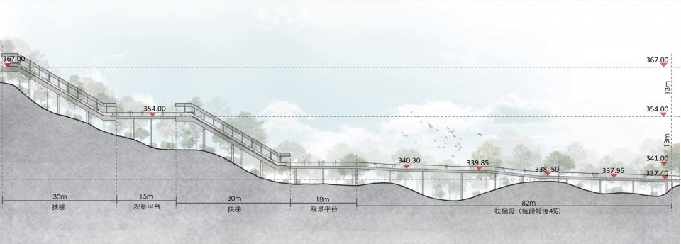 Guangzhou Baiyun Mountain Moxing Summit Scenic Elevator and Walkway