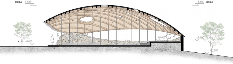 Heilongtan Dome Music Hall