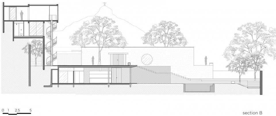 Itauna House by Siqueira Azul Architecture