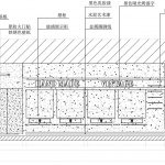 ROCK&RIDE北京三里屯太古里店 / WBS里外工作室